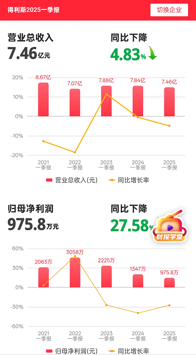 牵头这三家食品企业跨界宠物pg电子游戏网站上市公司(图5)